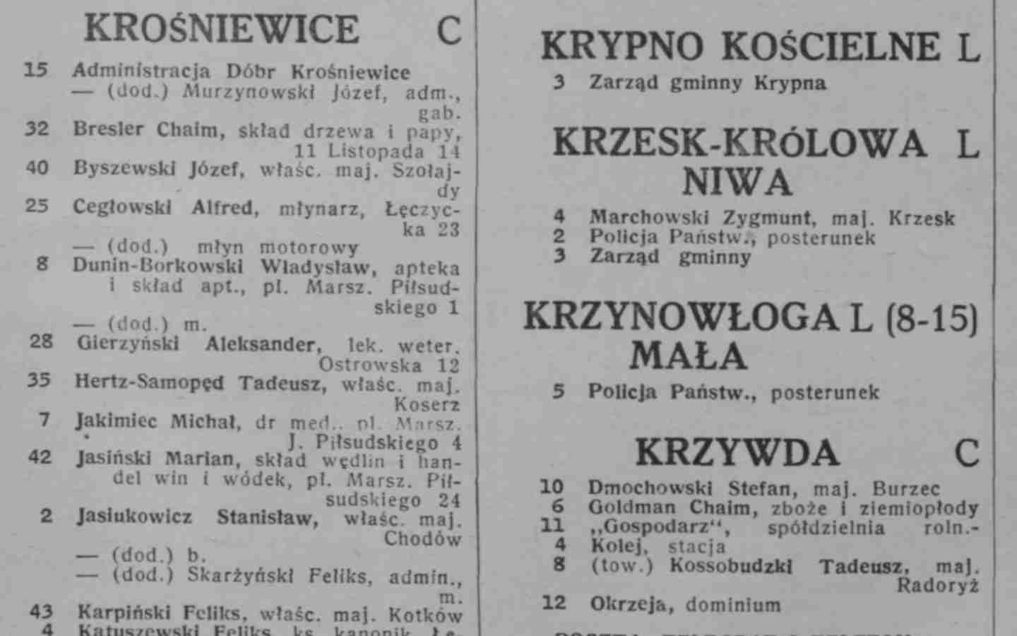 Example: 1939 Poland Telephone Directory